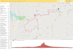 Ride With GPS Club Account